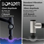 BONDIR R2 PRO+ Deep Tissue Massage Gun