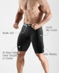 Niksa Men’s Compression Shorts with Pocket - 2/4 Pack