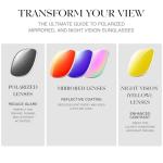 Lightweight Polarized Sport Sunglasses for Active Lives
