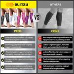 BLITZU Compression Sleeves for Calves and Legs