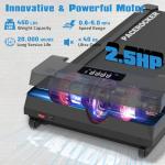 PACEROCKER Under Desk Treadmill with Auto Incline