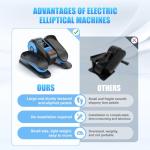 Electric Under Desk Elliptical for Seniors - 12 Speeds