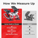 Sunny Health & Fitness Twist Stepper for Home Workouts