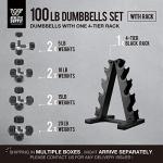 Hex Dumbbells with Rubber Grip for Strength Training