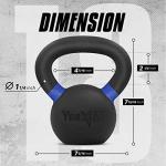 Yes4All 8 KG Cast Iron Kettlebell - Dark Blue
