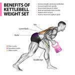 Adjustable 12lb Cast Iron Kettlebell Set