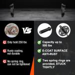 57" Olympic Barbell for Weight Lifting and Strength