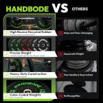 High-Bounce Colored Bumper Plates for Weightlifting