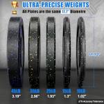 XDDIAS Olympic Rubber Bumper Plates Set, 20-260lbs