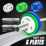 YES4ALL 1.25LB Rubber Fractional Weight Plates Set