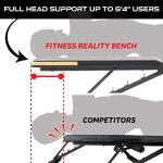 Fitness Reality 1000 Super Max Adjustable Weight Bench