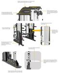 MiM USA Hercules Smith Machine & Functional Trainer