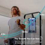 Smart Multi-Function Home Gym Equipment