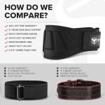 Auto-Lock Weight Lifting Belt for Men and Women