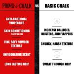 Primo 6oz Loose Chalk for Ultimate Grip