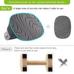 BeneLabel Push Up Bars with Anti-Slip Handles