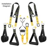 Adjustable Resistance Workout Straps with Handles