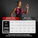 Amstaff Fitness Weighted Vest for Running & Training