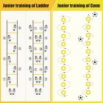 Agility Speed Training Set for Soccer and More