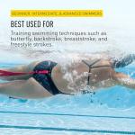 FINIS Swim Parachute for Strength and Endurance