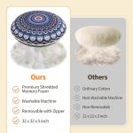 LOVMOC 32-Inch Round Meditation Floor Cushion