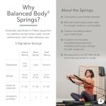 Balanced Body Metro IQ Pilates Reformer with Wheels