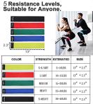 Pilates Ring Circle Set with Bands and Ball