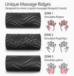 Zyllion Rechargeable Vibrating Foam Roller - Black/Blue