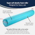OPTP PRO-Roller Super Soft Foam Roller 36