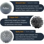 Plyopic Deep Tissue Massage Ball Set