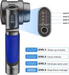 RENPHO R4 Massage Gun with Adjustable Arm