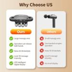 16-Head Massage Gun for Deep Tissue Relief