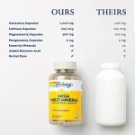 Solaray Mega Multi Mineral Complex - 200 Capsules