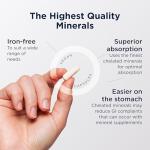 Complete Mineral Complex with Essential Trace Minerals