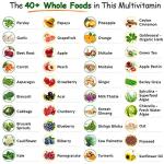Wholesome Wellness Vegan Multivitamin for Men - 120 Tablets