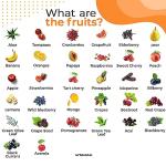 Vitamax Super Fruit and Veggie Supplements - 180 Capsules