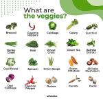 Vitamax Super Fruit and Veggie Supplements - 180 Capsules