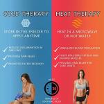 ComfiLife Adjustable Knee Ice Pack with Compression