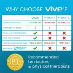 Vive Compression Knee Ice Wrap - Reusable Brace with Air Pump - Hot/Cold Therapy for Men, Women, Pain Relief, Swelling and Recovery Support - Adjustable and Inflatable Pack for Sports Injury Sprains