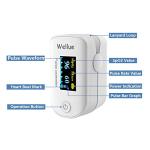 Wellue Bluetooth Fingertip Pulse Oximeter and Heart Monitor