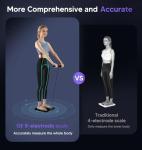 GE Smart Scale: Body Composition and Weight Analyzer