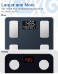 GE Smart Scale: Body Fat, BMI & Muscle Mass Monitor