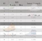 Barefoot Hiking Shoes for Men and Women