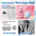 FITZELAR Massage Lacrosse Balls for Muscle Relief
