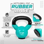 Cast Iron Kettlebells with Rubber Base for Home Gym
