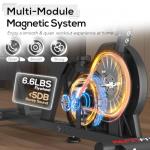 KeppiFitness Recumbent Exercise Bike with Magnetic Resistance