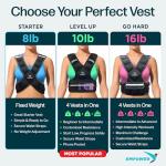 Empower 8lb Weighted Walking Vest for Women