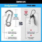 Bodylastics Resistance Band Set with Accessories