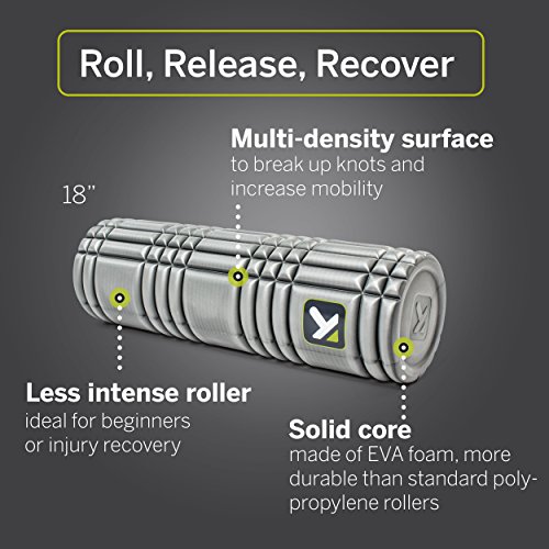CORE Multi-Density Foam Roller with Free Videos
