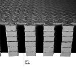 BalanceFrom 3/4" Thick Interlocking Exercise Mats